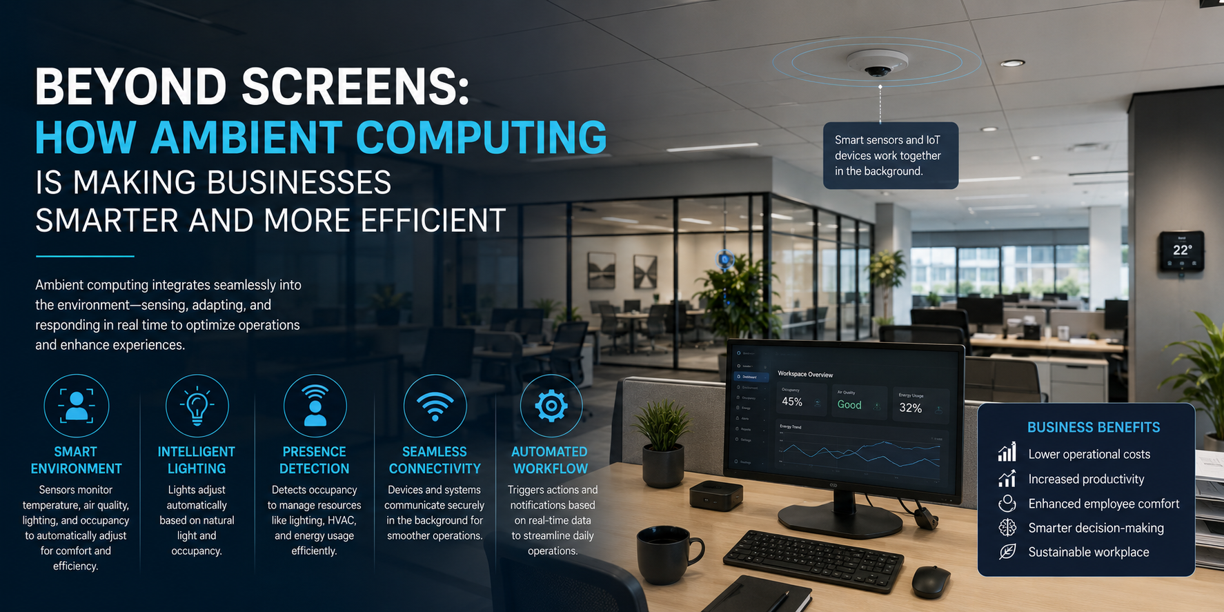 Beyond Screens: How Ambient Computing Is Making Businesses Smarter and More Efficient